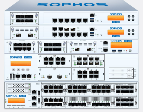 Sophos firewall appliance
