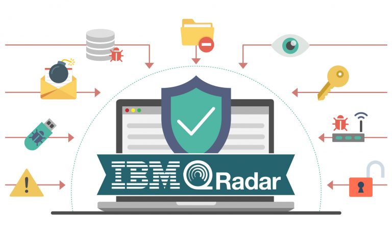 IBM QRadar Security Intelligence
